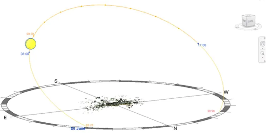 Fig. 7. Building inserted within point cloud, using BIM elemental features. 
