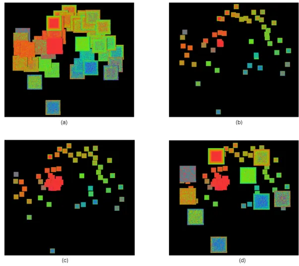 Figure 3: Extent Scaling, Automatic Shifting and Distortion. (a): A VaR display with glyphs seriously overlapped