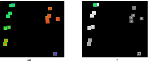 Figure 4: Comparing. (a): Original VaR display. The base dimension is in the top left of the display