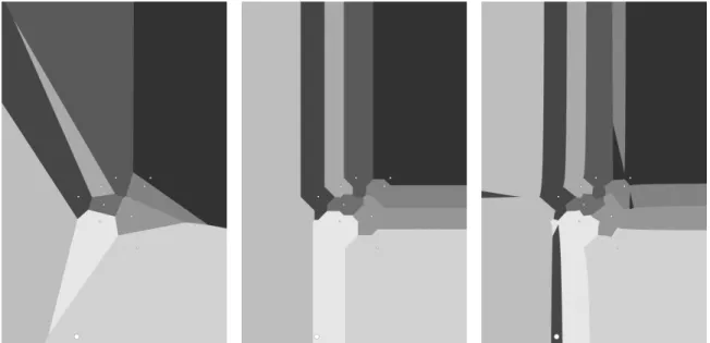 Figure 2.2: Voronoi diagrams using power (p, r)-distance with p = r = h2, 1, 0.75i (from left to right).