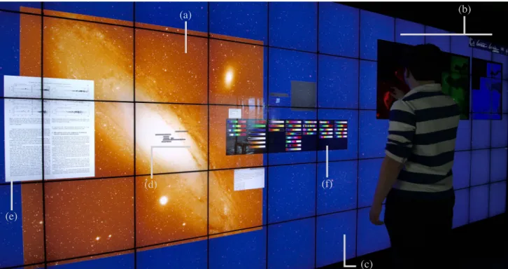 Figure 2. FITS-OW running on the WILDER platform, showing: multiple FITS images, (a) M31 on the left side, (b) three juxtaposed images that show observations of the Eagle nebula at different wavelengths, and (c) a much larger FITS image (86,499 × 13,474 pi