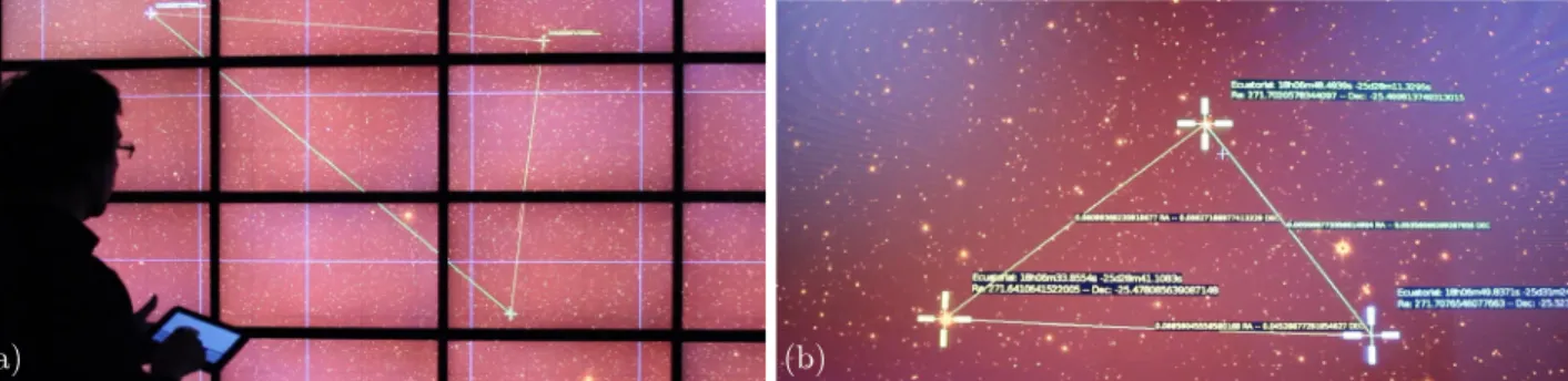 Figure 6. (a) Remote control of cursors using a handheld device. (b) Distance measurements using multiple cursors.