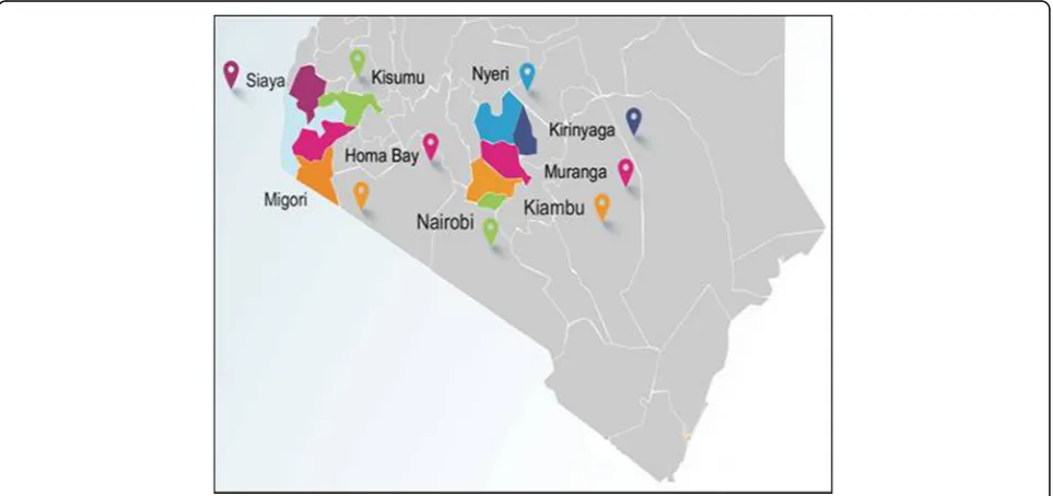 Fig. 1 Clinical settings. Counties in Kenya with high and medium HIV incidence