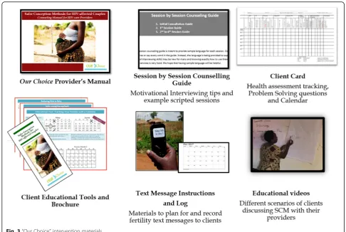 Fig. 3 “Our Choice” intervention materials