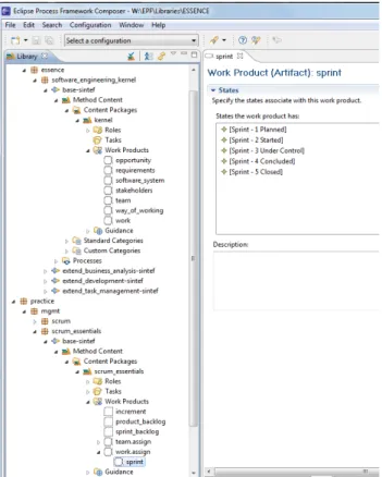 Figure 20. Using Work Product Slots to represent Alphas 