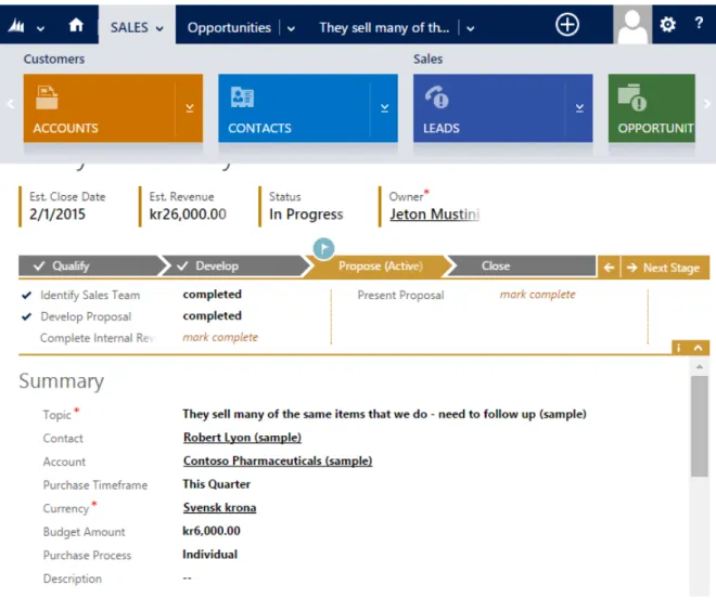 Figure 3.1: Shows the interface of Dynamics CRM 2013 software. The horizontal panel shows the different entities in the Sales module