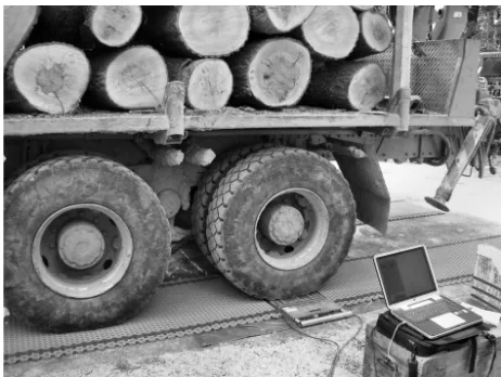 Fig. 7 Wheel load scaling