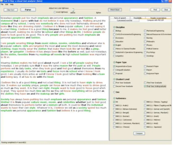 Figure 5. Comparison with A-graded papers from MICUSP 