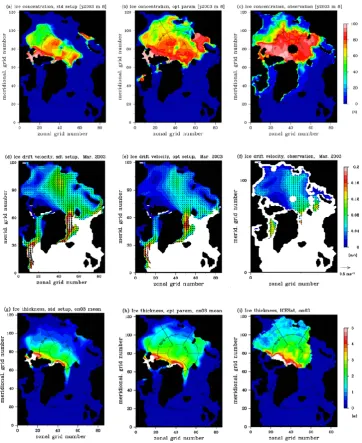 Fig. 8. Modeled and observed (a–c) monthly mean sea ice concentration in August 2003, (d–f) monthly mean ice drift velocity in March2003 and (g–i) ice thickness in ON3 ICESat campaign period