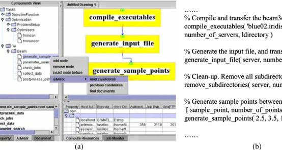 Fig. 9. (a) The graphical user interface of the workflow construction environment and (b) the generated workflow script  