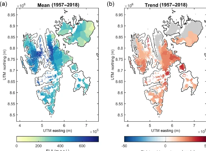 Figure 6. Long-term mean spatial ELA distribution (a) and trends (b). Data are averaged per glacier basin, based on the glacier outlinedatabase in König et al