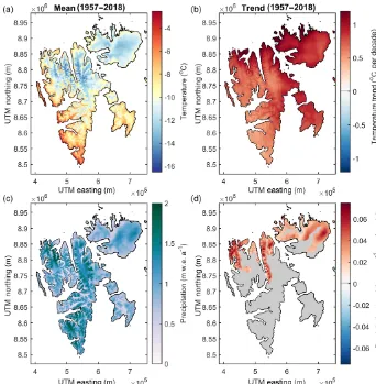 Figure 2. Long-term mean air temperature distribution (a) and trends (b). Long-term mean precipitation distribution (c) and trends (d).Non-signiﬁcant trends at a 95 % conﬁdence interval are set to zero (grey).