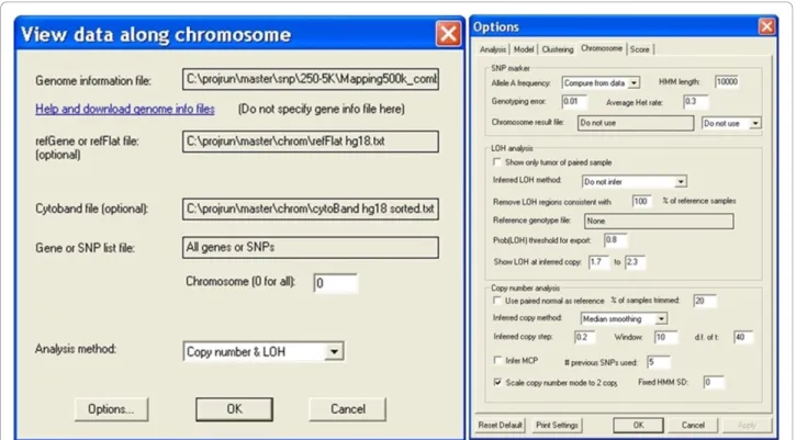 Figure 2 The “Analysis > Chromosome” menu dialog and options to view copy number data along chromosome
