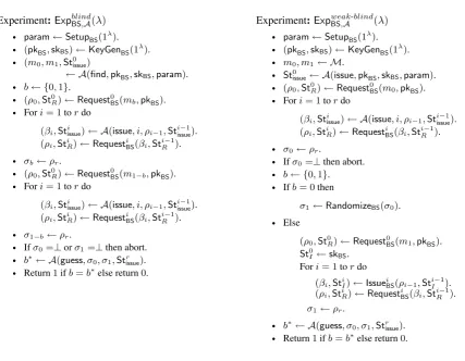 Figure 5: Two notions of blindness for a blind signature scheme