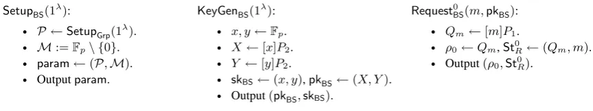 Figure 9: Common S e t u p B S K e y G e n , B S and R e q u e s t B S algorithms for our two blind signature schemes