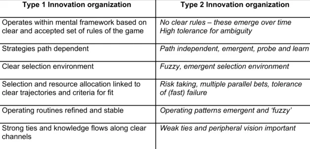 Table 3 highlights some of the key differences between the kind of 