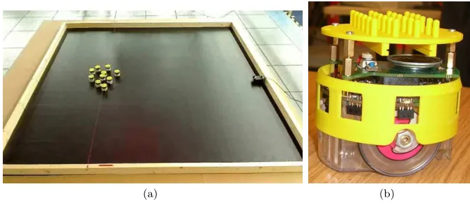 Fig. 1 (a) Hardware trial of emergent swarm taxis using 10 e-puck robots. The swarm ismoving toward the IR beacon located on the RHS of the arena