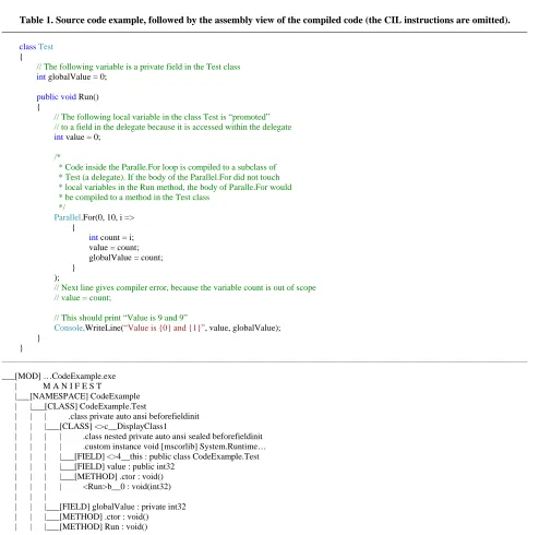 Table 1. Source code example, followed by the assembly view of the compiled code (the CIL instructions are omitted)