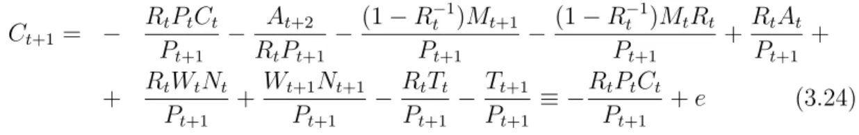Figure 4: The optimal allocation of consumption over time. Since the representative agent makes savings during period t, then consumption C t is less than total income Y t , and consumption C t+1