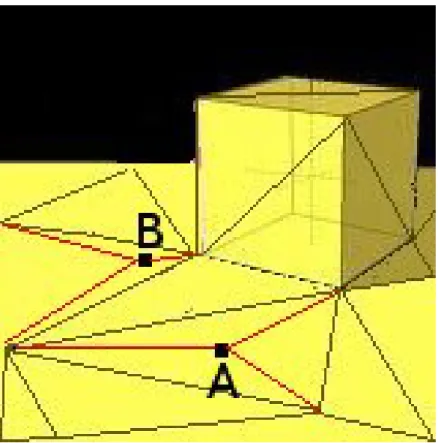 Figure 3.5: An example of comparing two new points, A and B, to the existing triangle mesh in order to determine whether to insert the new points or cull them.