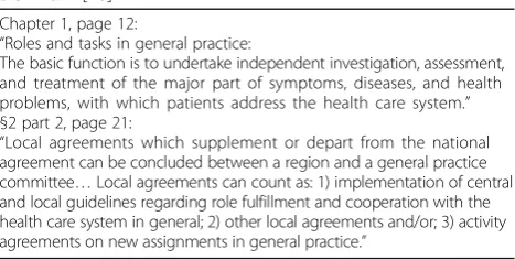 Table 4 Activated text: General Practice Agreement 2010,Denmark [40]