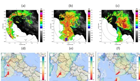 Figure 3. Polar 55C Zh (1.6◦ of elevation angle) at 20:00 UTC (a), 21:00 UTC (b), and 22:30 UTC (c) on 13 September 2012