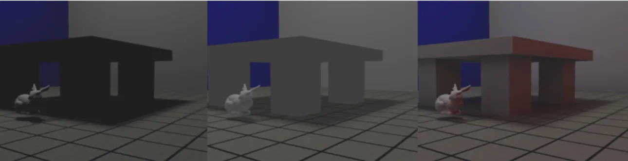 Figure 1-2 : A scene rendered with direct illumination (left), constant ambient illumination  (middle), and our method (right)