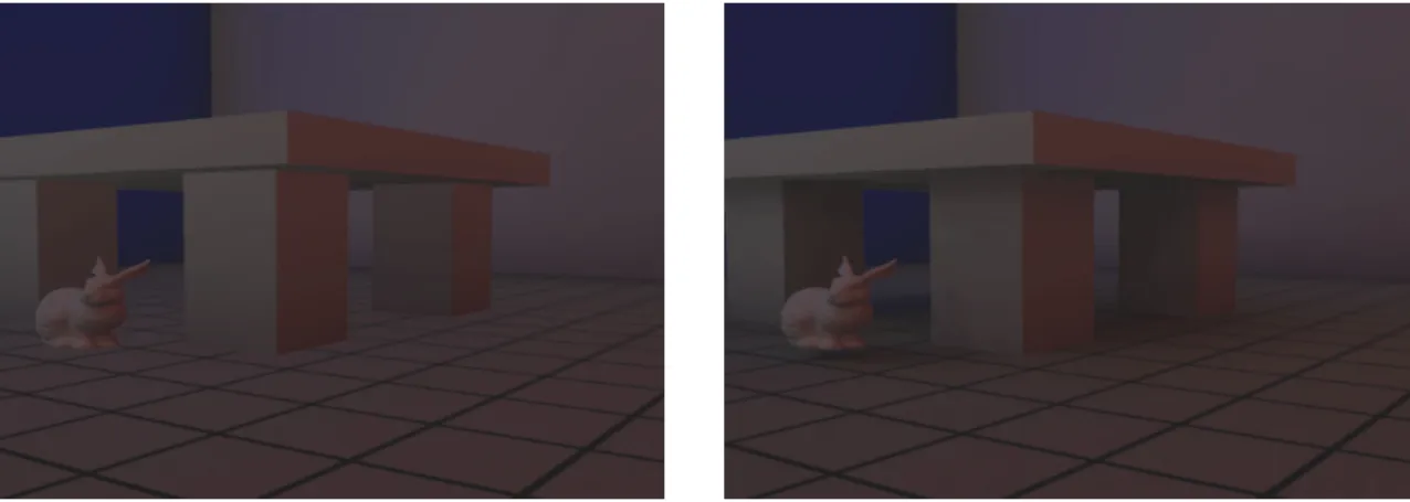 Figure 1-3 : A scene rendered with only indirect illumination.  Left:  Without occlusion