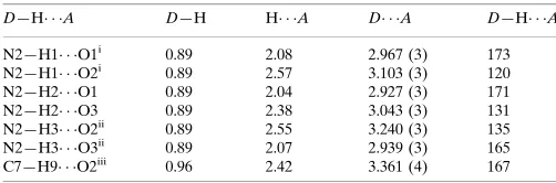 Table 1Hydrogen-bond geometry (A˚ , �).