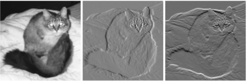 Figure 5: Image gradient. Left: original image. Middle: ltered image by applying G x 