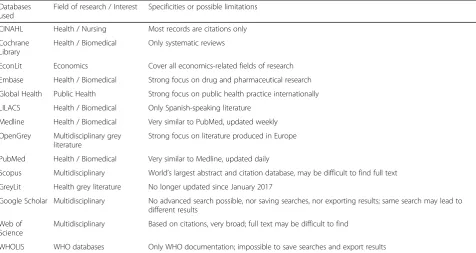 Table 3 Databases used by the VERDAS consortium and their main specificities or limitations