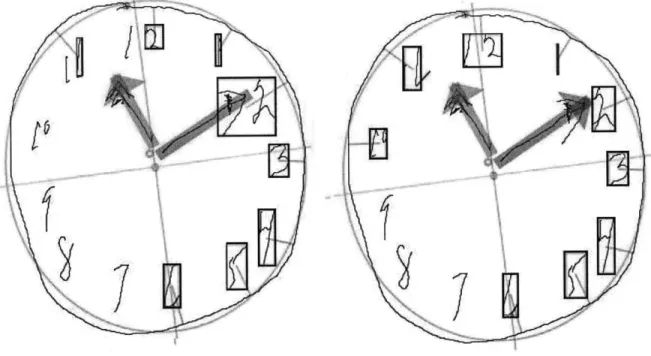 Figure  3.2:  Sample  One;