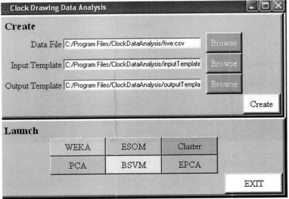 Figure  4.1:  User  Interface  for  CDT  Data;