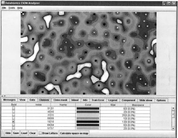 Figure  5.1:  ESOM-  CDT  Sample;