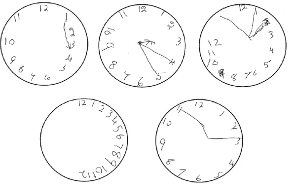 Figure  2-2  shows  examples  of  clock  images  that  produce  segmentation  challenges using a traditional segmentation method
