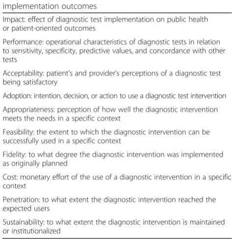 Table 1 Definitions of diagnostic impact, performance, andimplementation outcomes