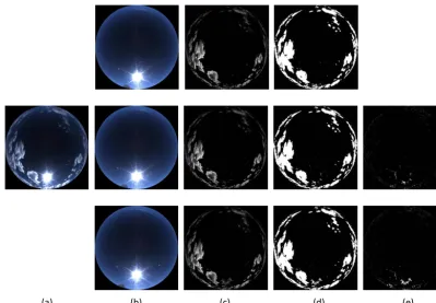 Figure 6.5Figure 6. Sensitivity test for low solar elevation angle. (a) is the TCI image after rotation,6which was captured on 11 October 2012, (b) is the CSB images, where the first row has the7 Sensitivity test for low solar elevation angle