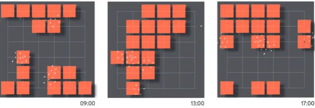 Figure 7: Example run of an effective evolved system behavior, showing shading squares covering agents roaming around in the space