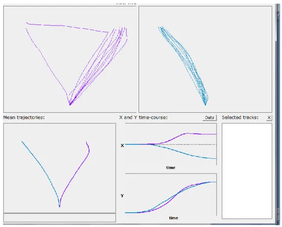 Figure  2.5.5b  Roulette  MouseTracker  task:  Screen  shot  of  mouse  trajectories  mapped  during experimental trials 