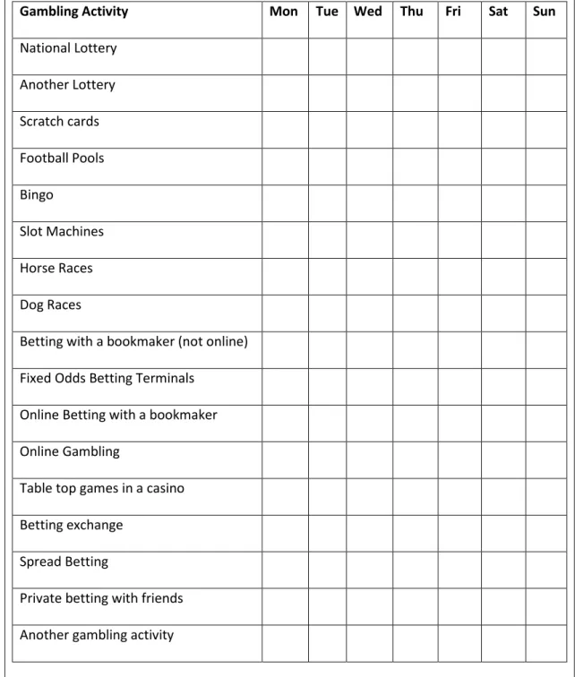 Table top games in a casino  Betting exchange 