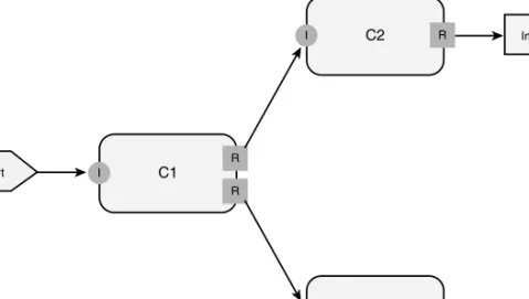 Figure 2.3 Assembly diagram
