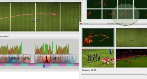 Fig. 10.Four keyframes to illustrate the opposition scoring usingthe NMV (Top-to-bottom: NMV showing full team, wide-angle videokeyframe, close-up video keyframe)