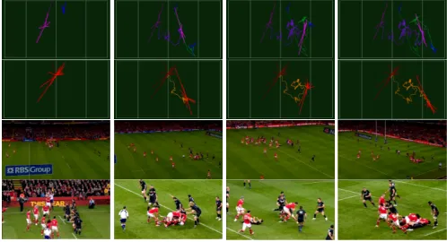 Fig. 11.Four keyframes to illustrate analysing forwards and backsusing the NMV (Top-to-bottom:NMV showing forwards and backs,NMV showing full team, wide-angle video keyframe, close-up videokeyframe)