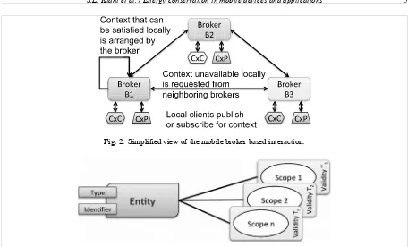 Fig. 2. Simpliﬁed view of the mobile broker based interaction.