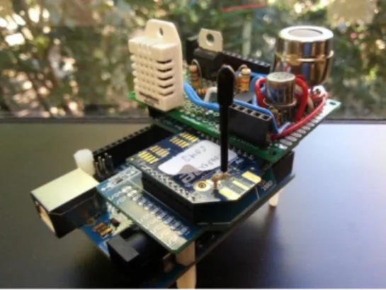 Fig. 3. Sensor node with CO2, VOC, and temperature and humidity sensors.