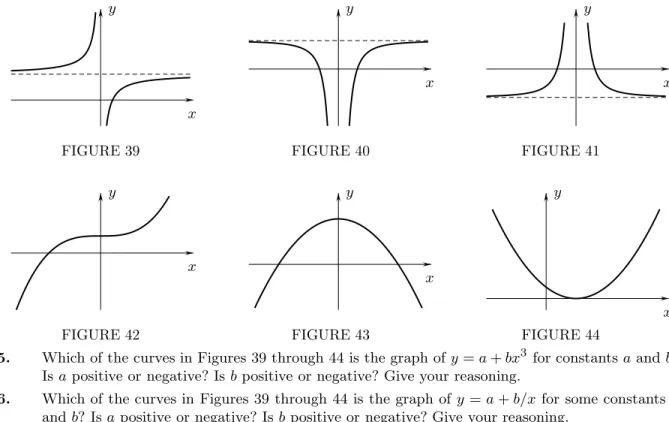 FIGURE 39 FIGURE 40 FIGURE 41
