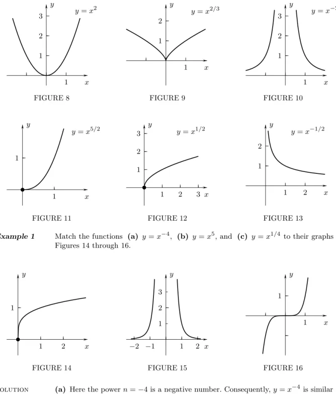 FIGURE 8 FIGURE 9 FIGURE 10