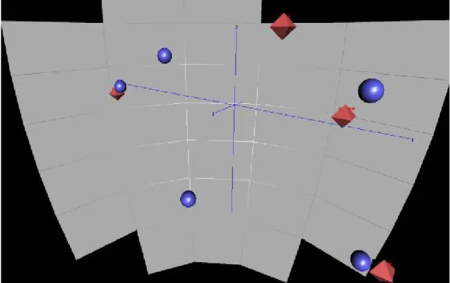 Figure 2.5 is an example of the three dimensional CA plot, which can also be rotated  manually in R to obtain the best view of the row and column profiles