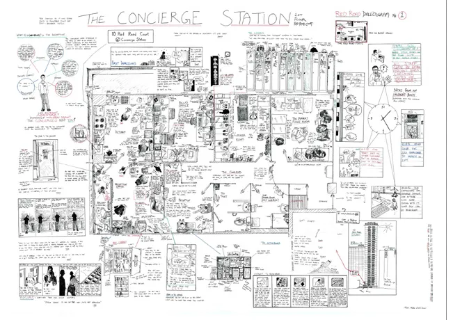 Fig 1. Red Road Dialectogram No.1: The Concierge Station, Mitch Miller, 2010 (http://tinyurl.com/pj76jxo)