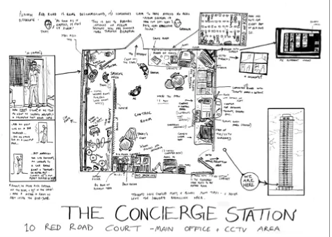 Fig. 7: Detail from The Concierge Station with prototype drawing being shown to participants, Mitch Miller, 2010